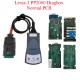 Lexia-3 Lexia3 PP2000 Diagbox for Citroen/Peugeot Diagnostic tool (MK) Lexia-3 Lexia3 PP2000 Diagbox for Citroen/Peugeot Diagnostic tool (MK)